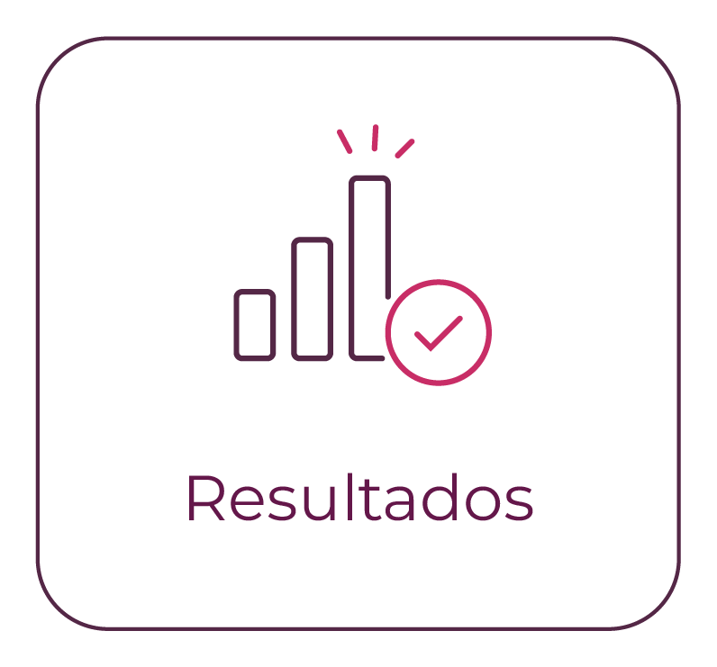 Resultados