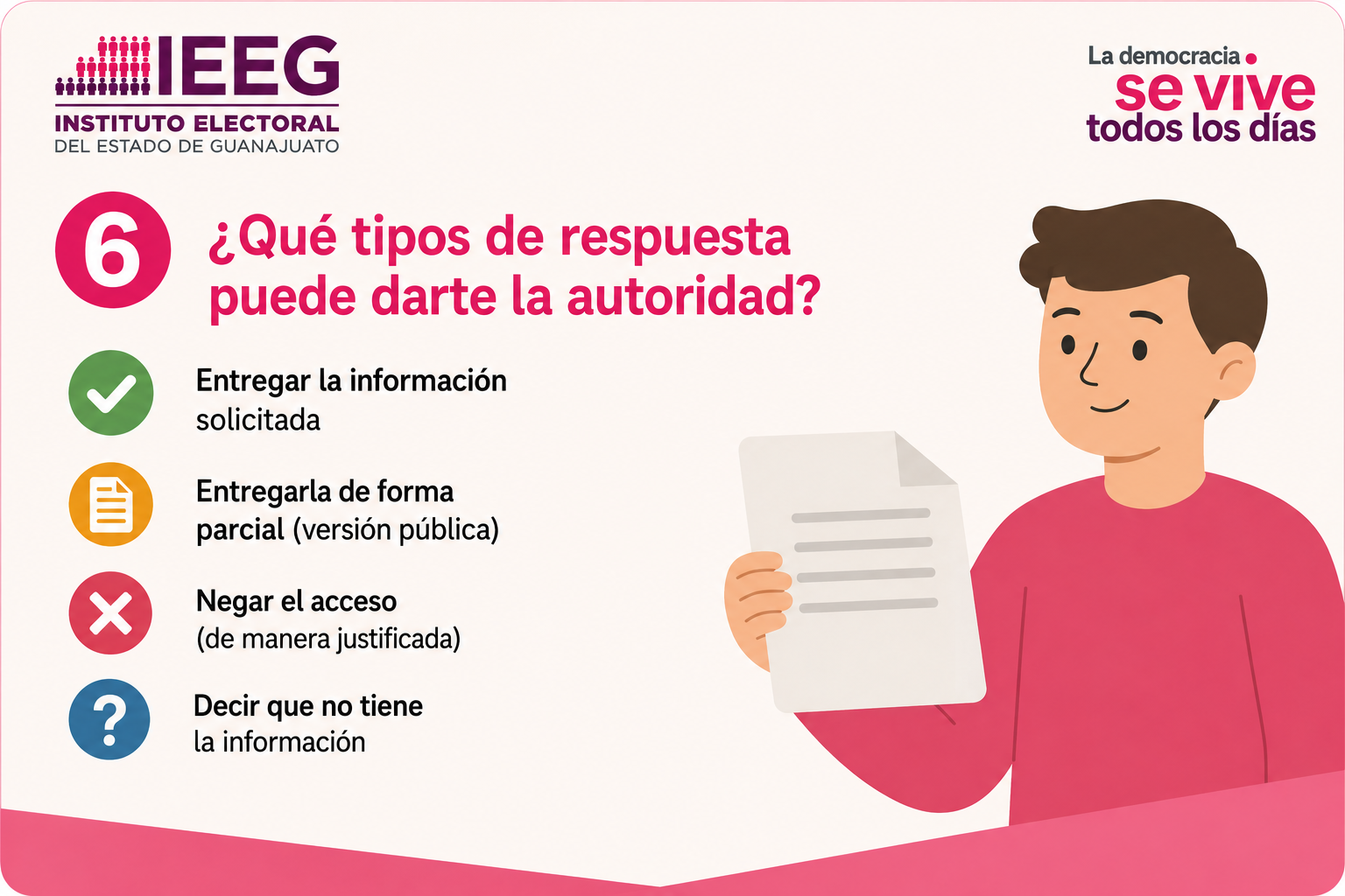 UT_Info6