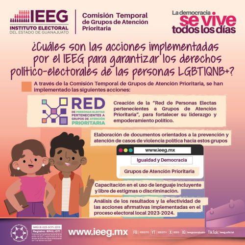 Acciones implementadas por el IEEG para garantizar los derechos político-electorales de las personas LGBTIQNB+